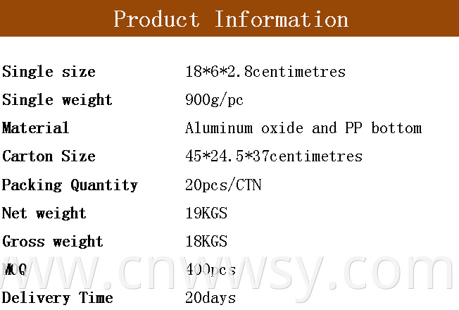 product information